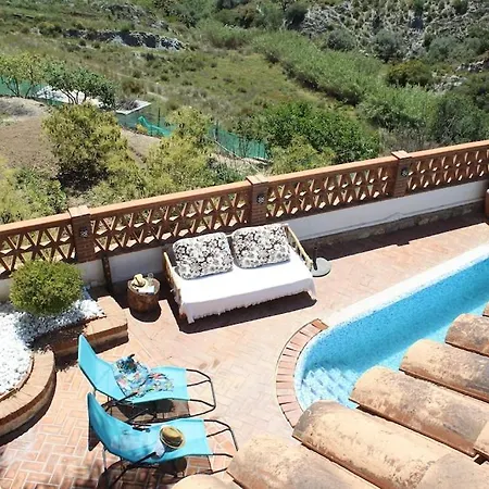 Casa Julia Y Chloe Molvizar